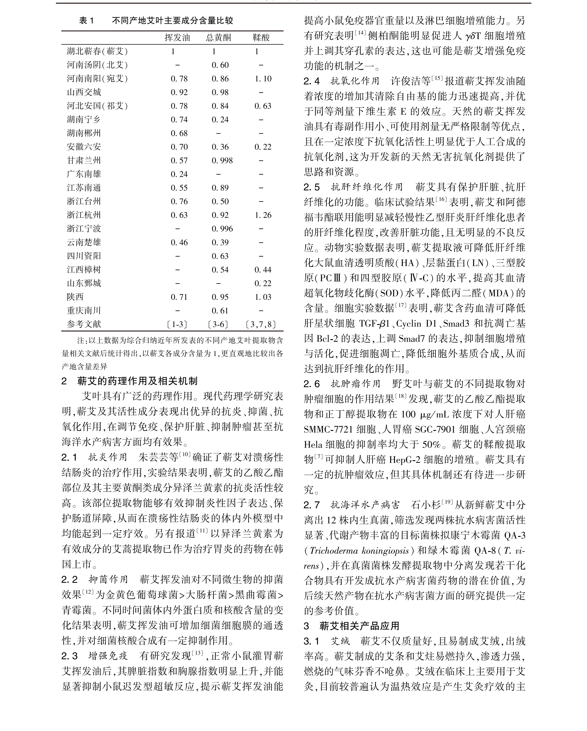学术 (477).png