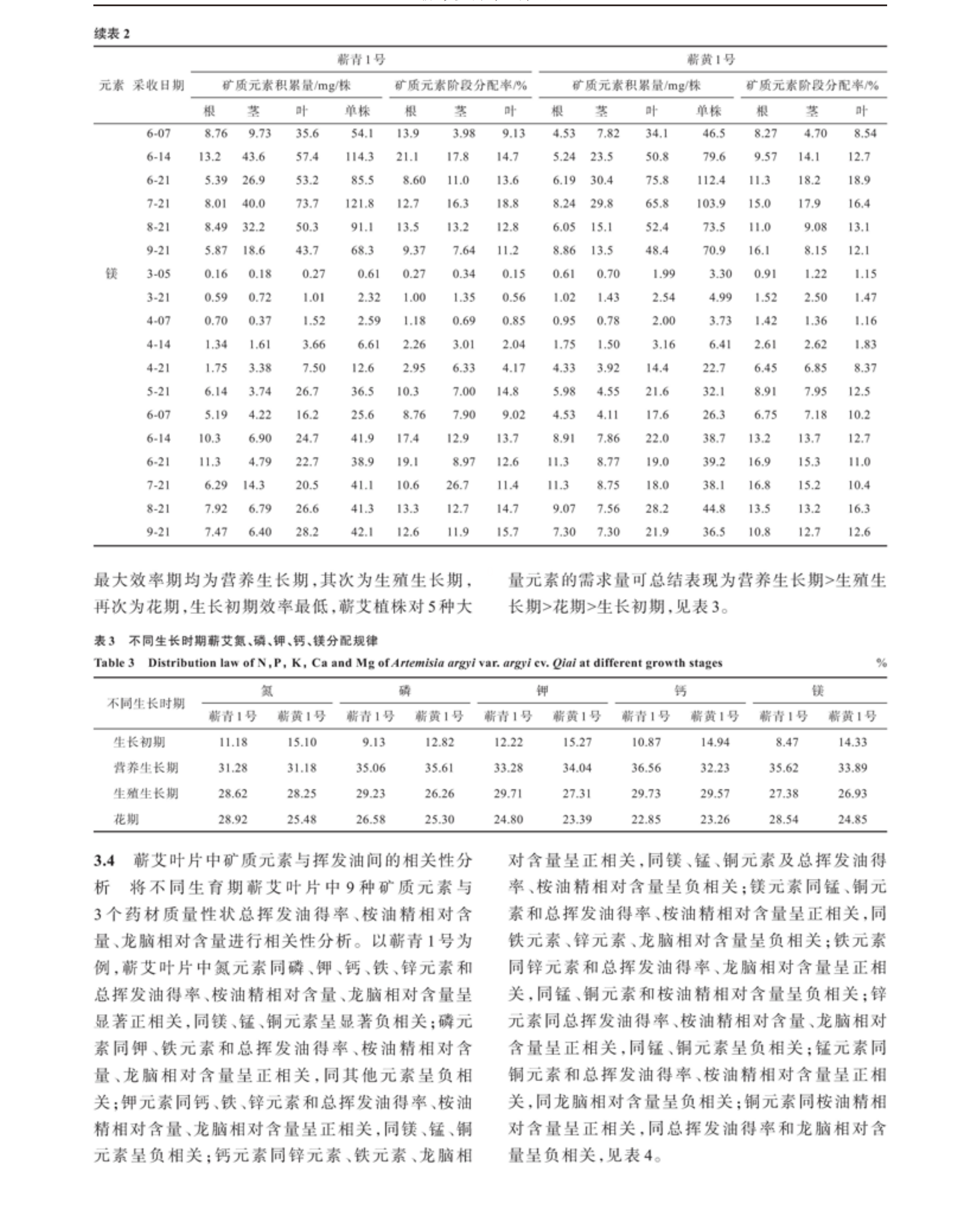 学术 (522).png