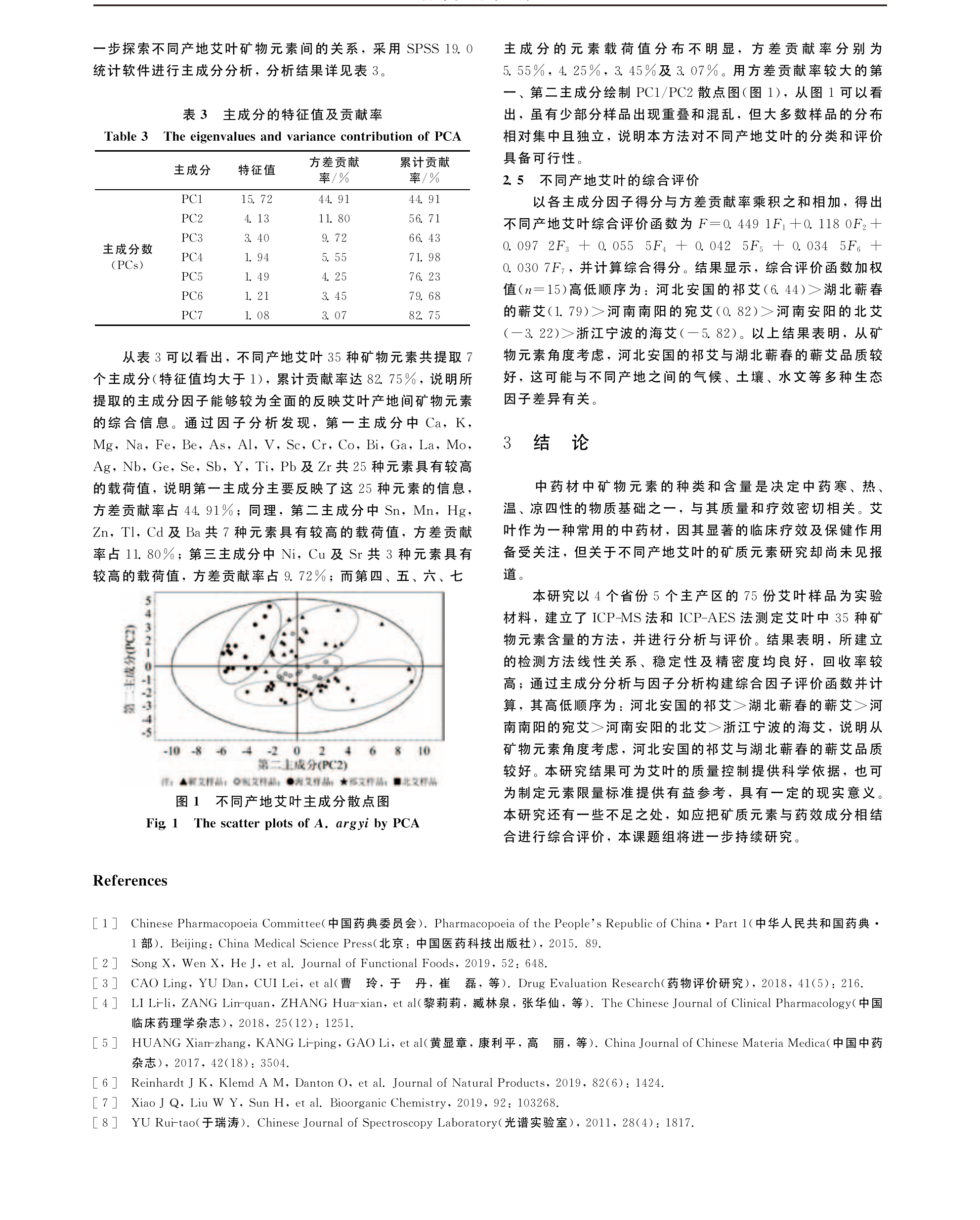 学术 (398).png