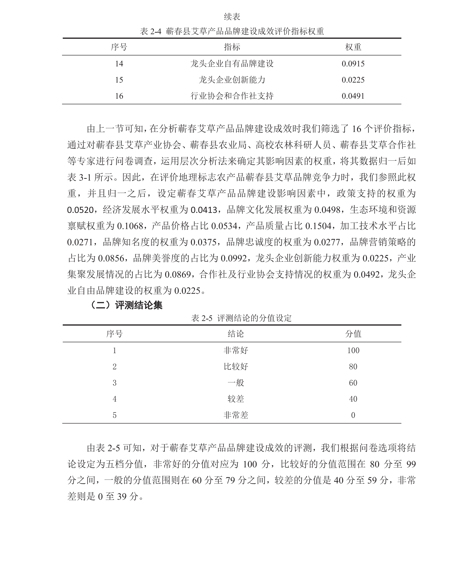 学术 (306).png