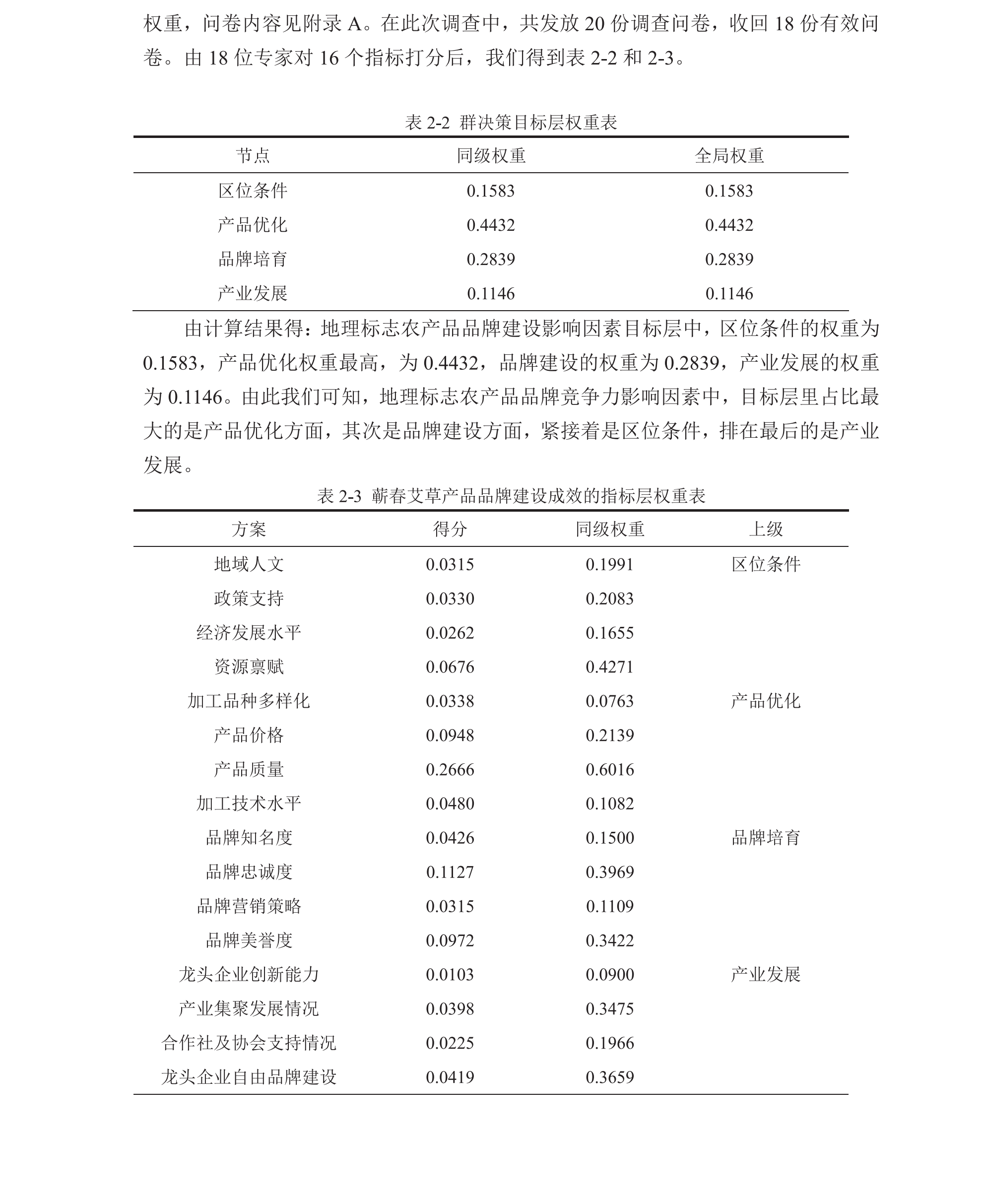 学术 (304).png