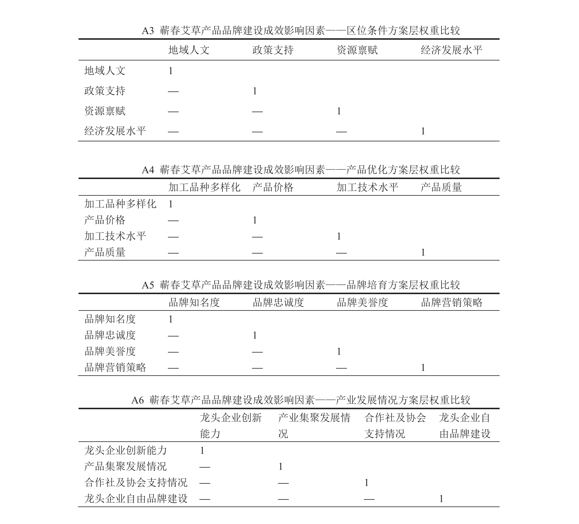 学术 (328).png