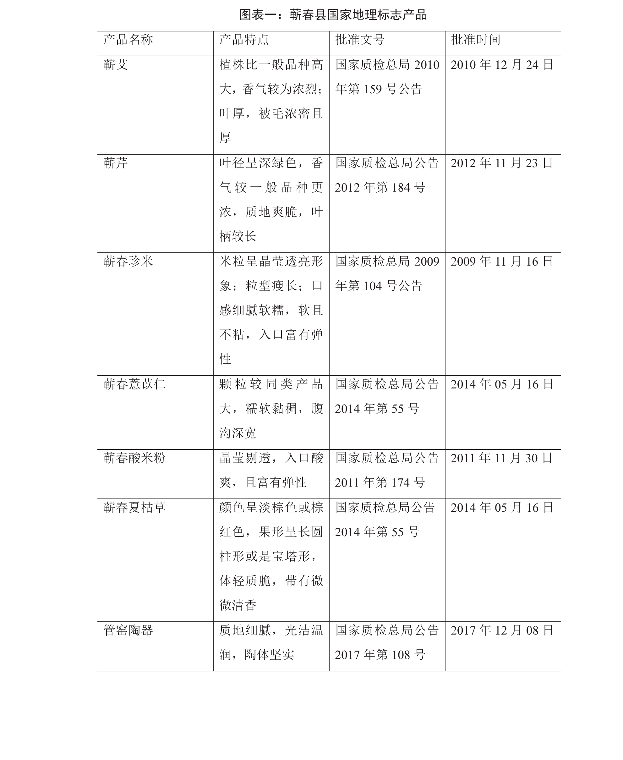 学术 (244).png