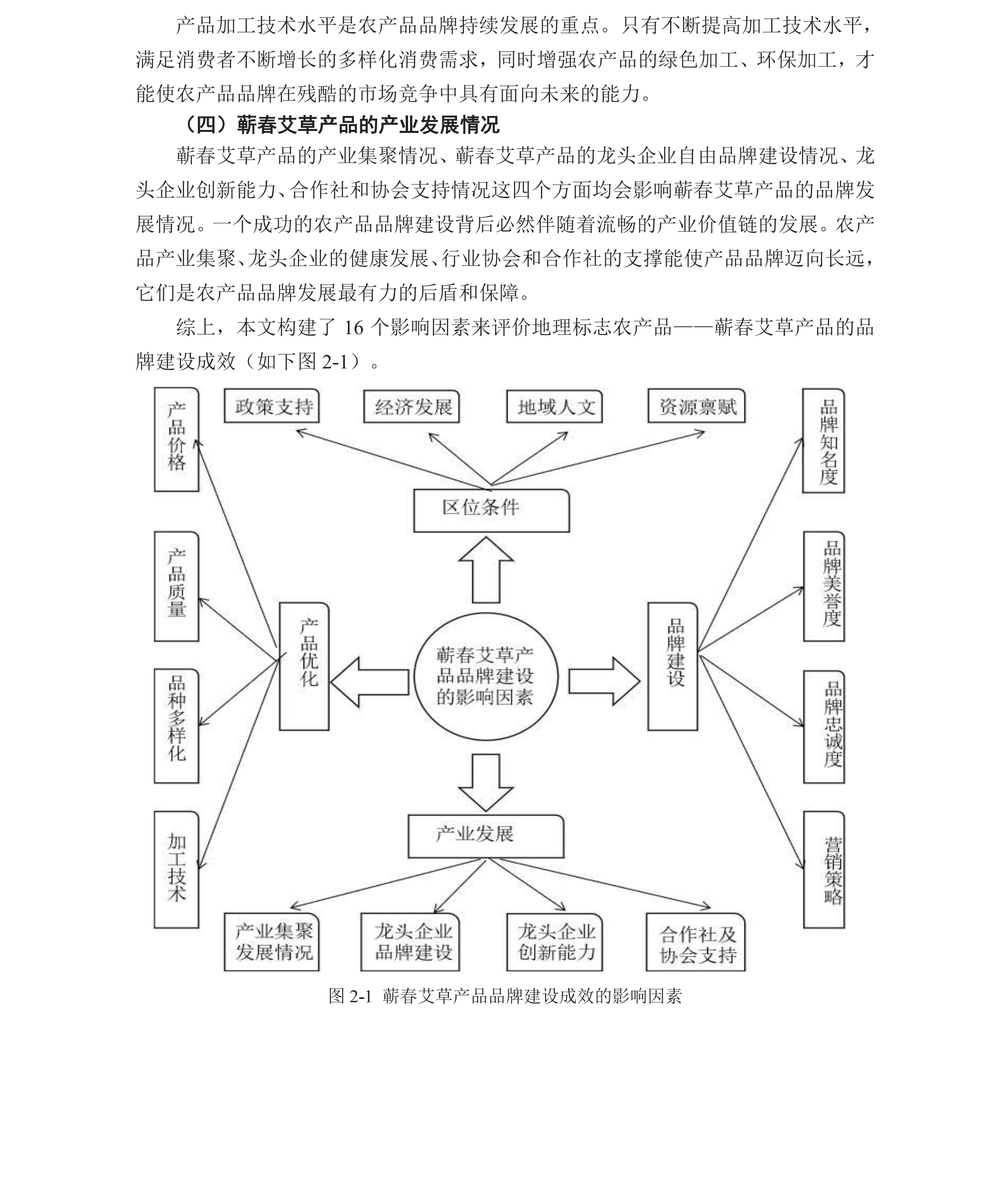 学术 (302).png