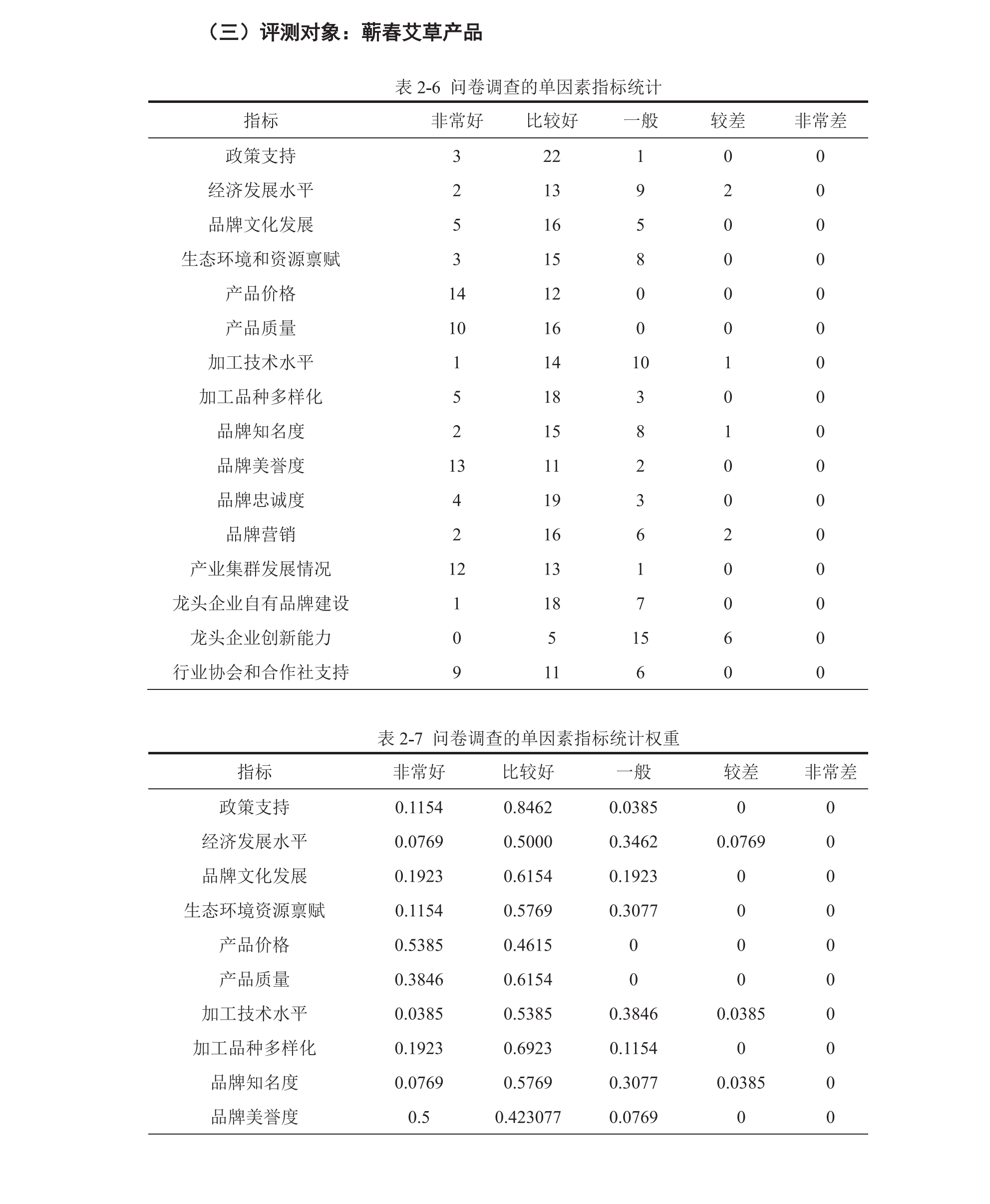 学术 (307).png