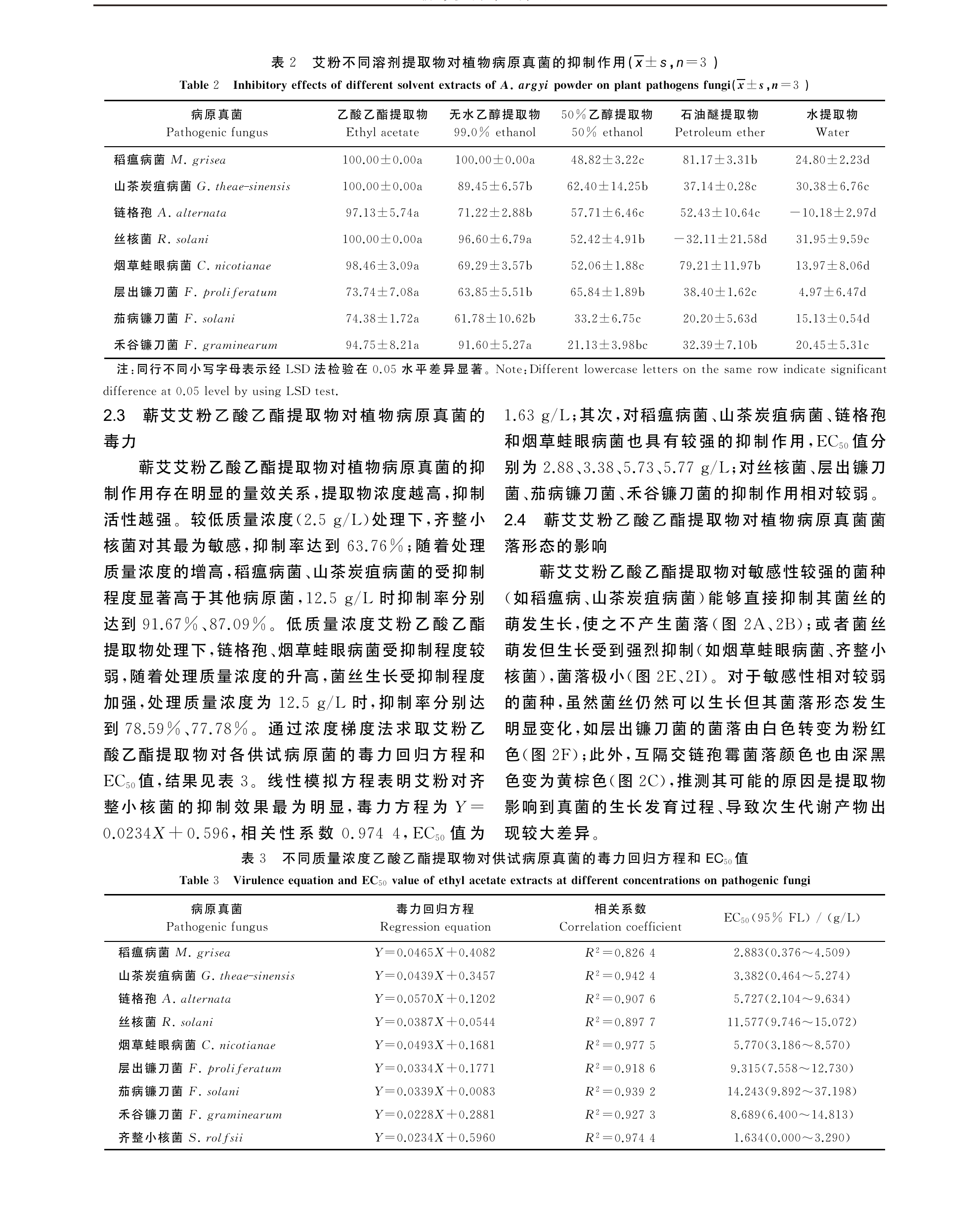 学术 (408).png