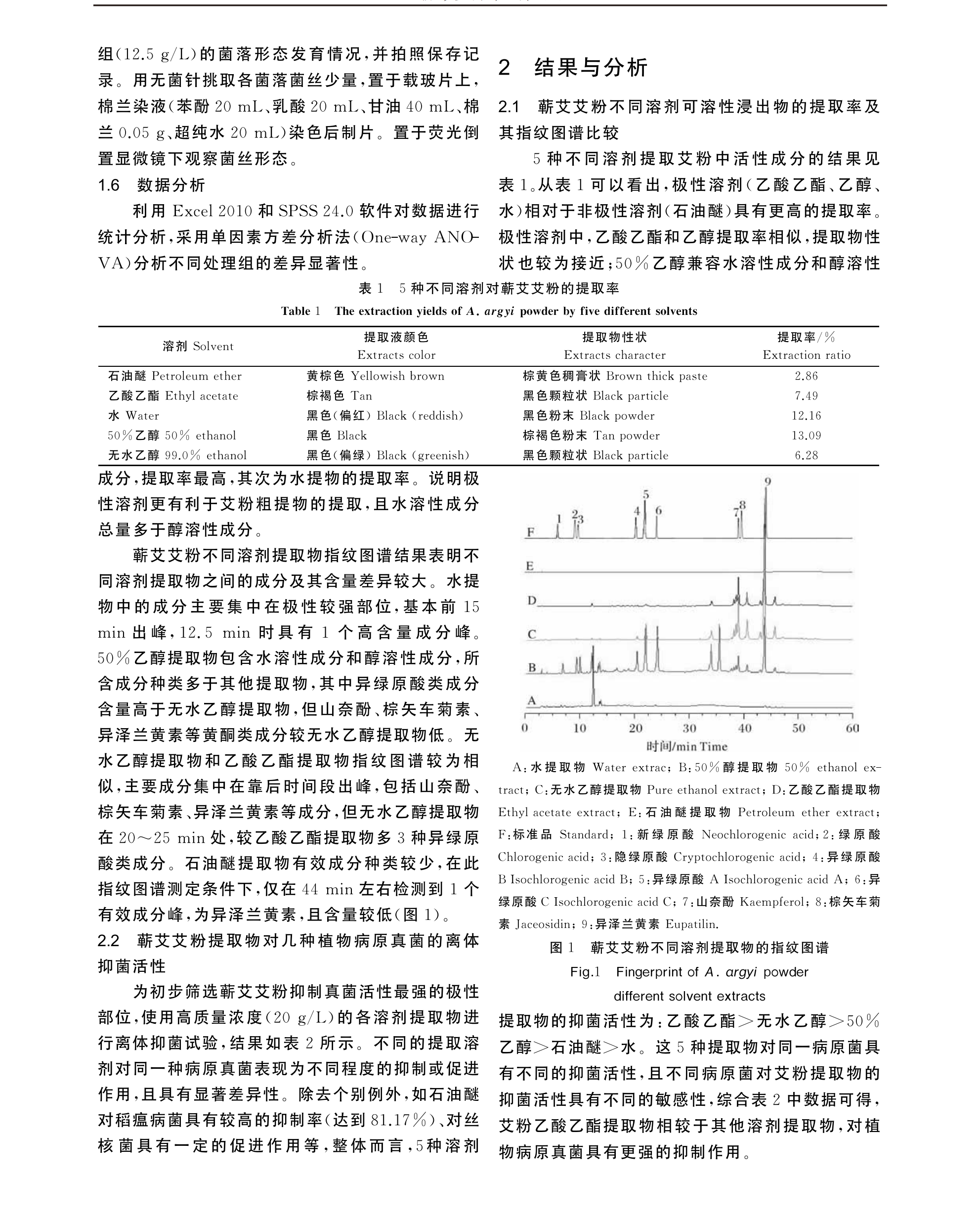 学术 (407).png