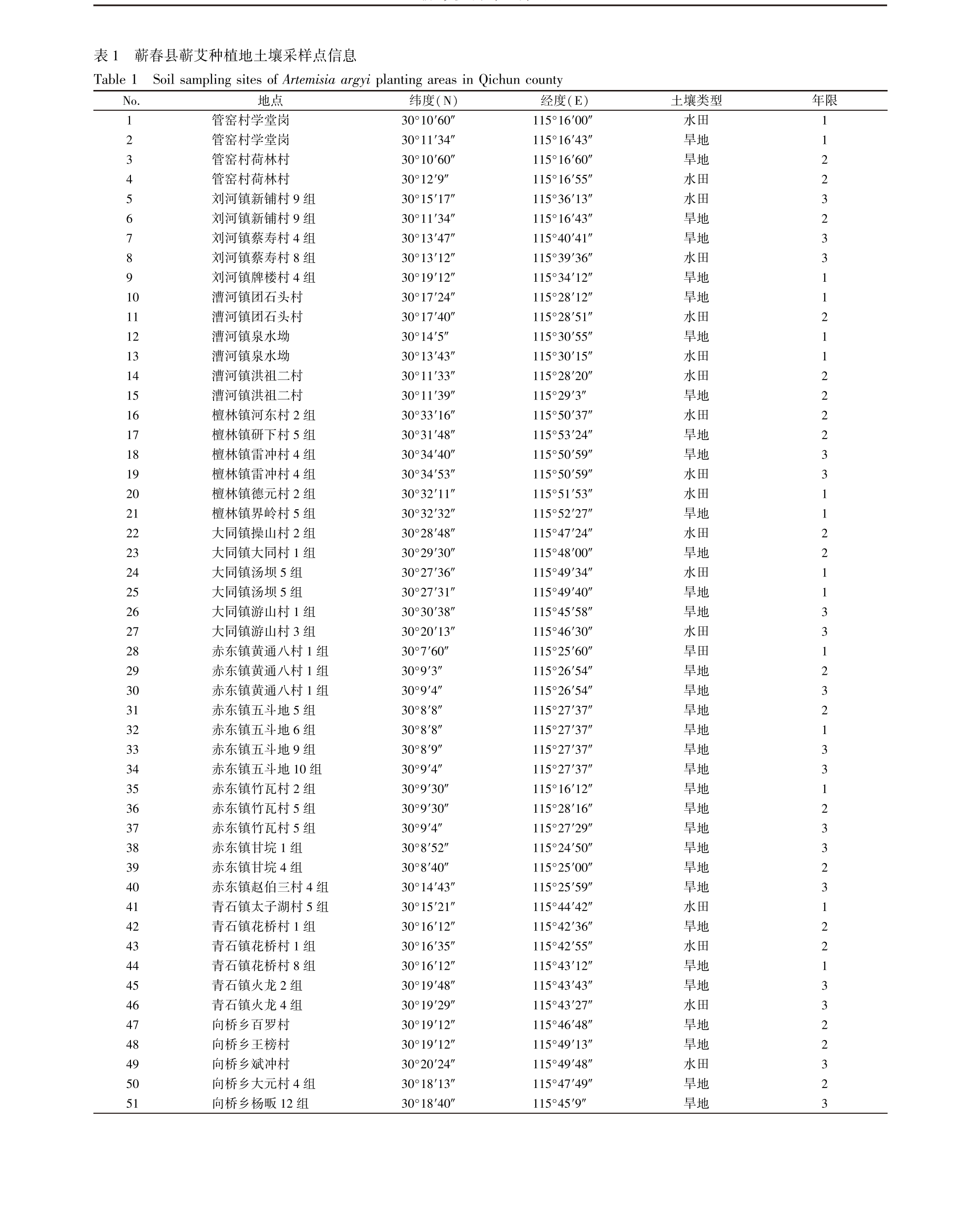 学术 (506).png