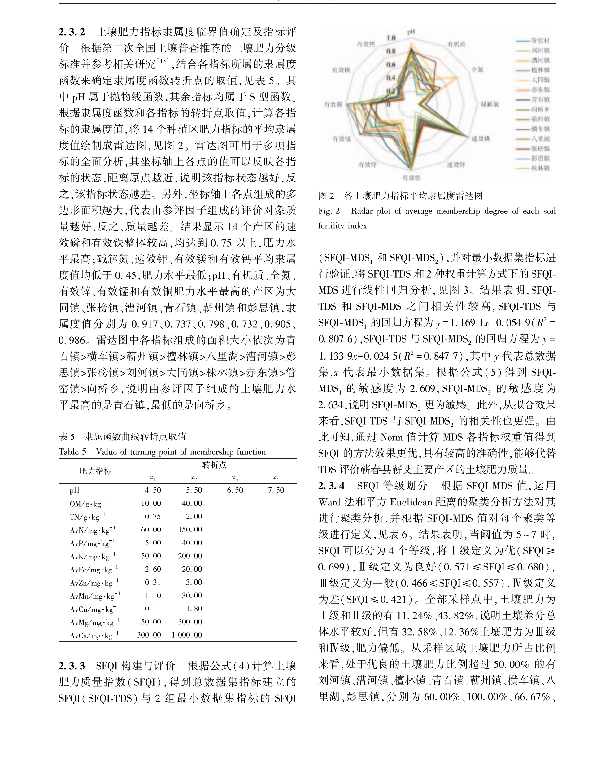 学术 (511).png