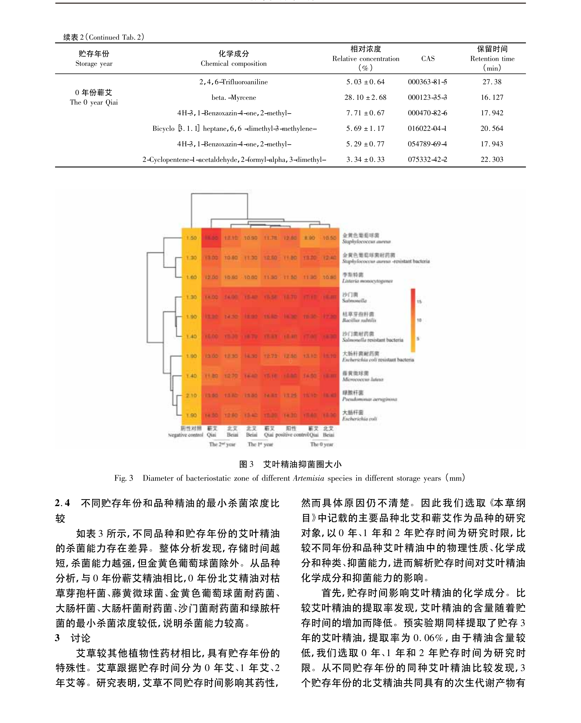学术 (391).png